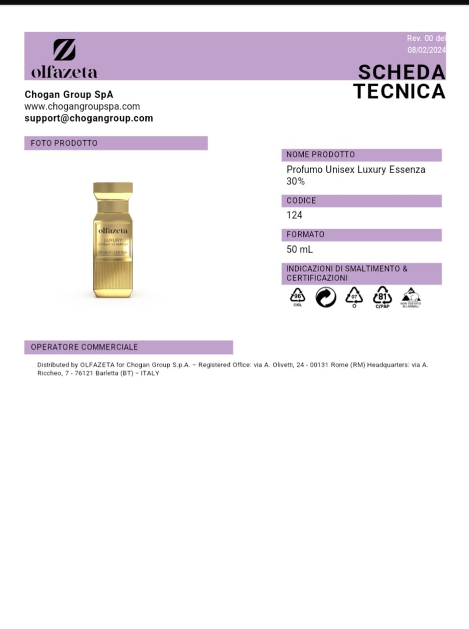 Profumo Chogan 124U Ispirato a Zeta di Morph