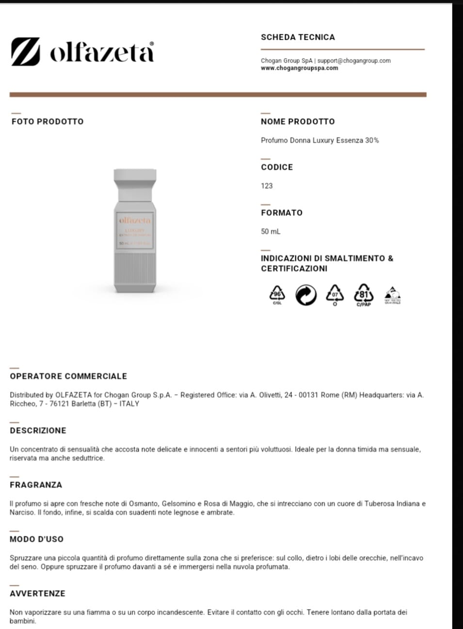Profumo Chogan 123W Ispirato a Good Girl Gone Bad di Kilian