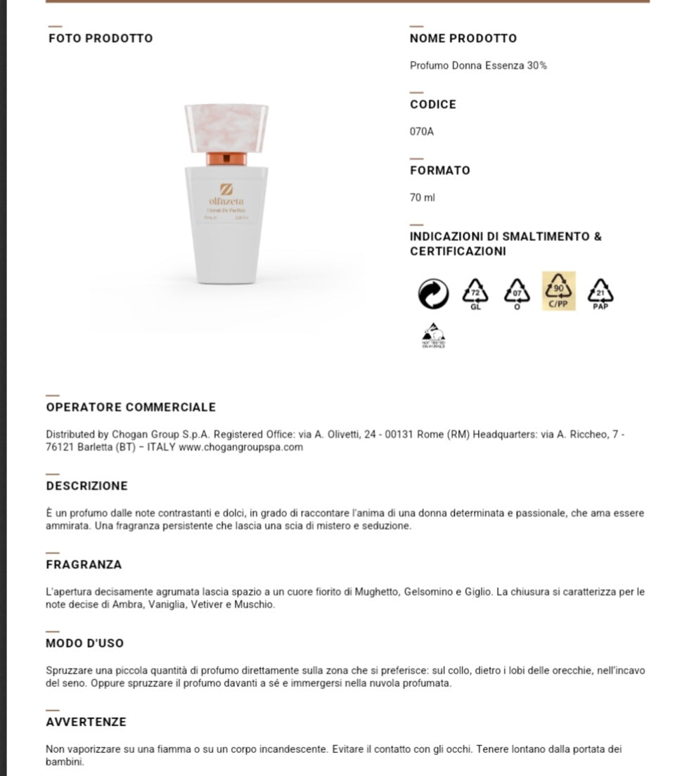 Profumo Chogan 070W Ispirato a The One di D&G