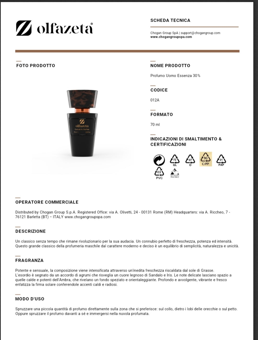 Profumo Chogan 004 Ispirato a The One di D&G
